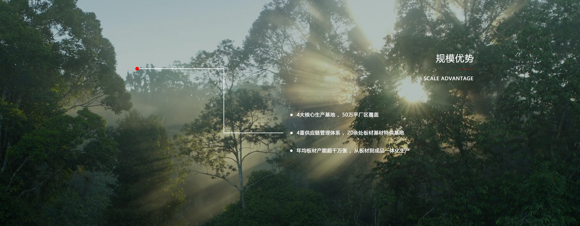 易博厂家规模